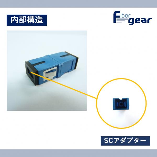 SC-SC 光中継　アダプター　【25コセット】